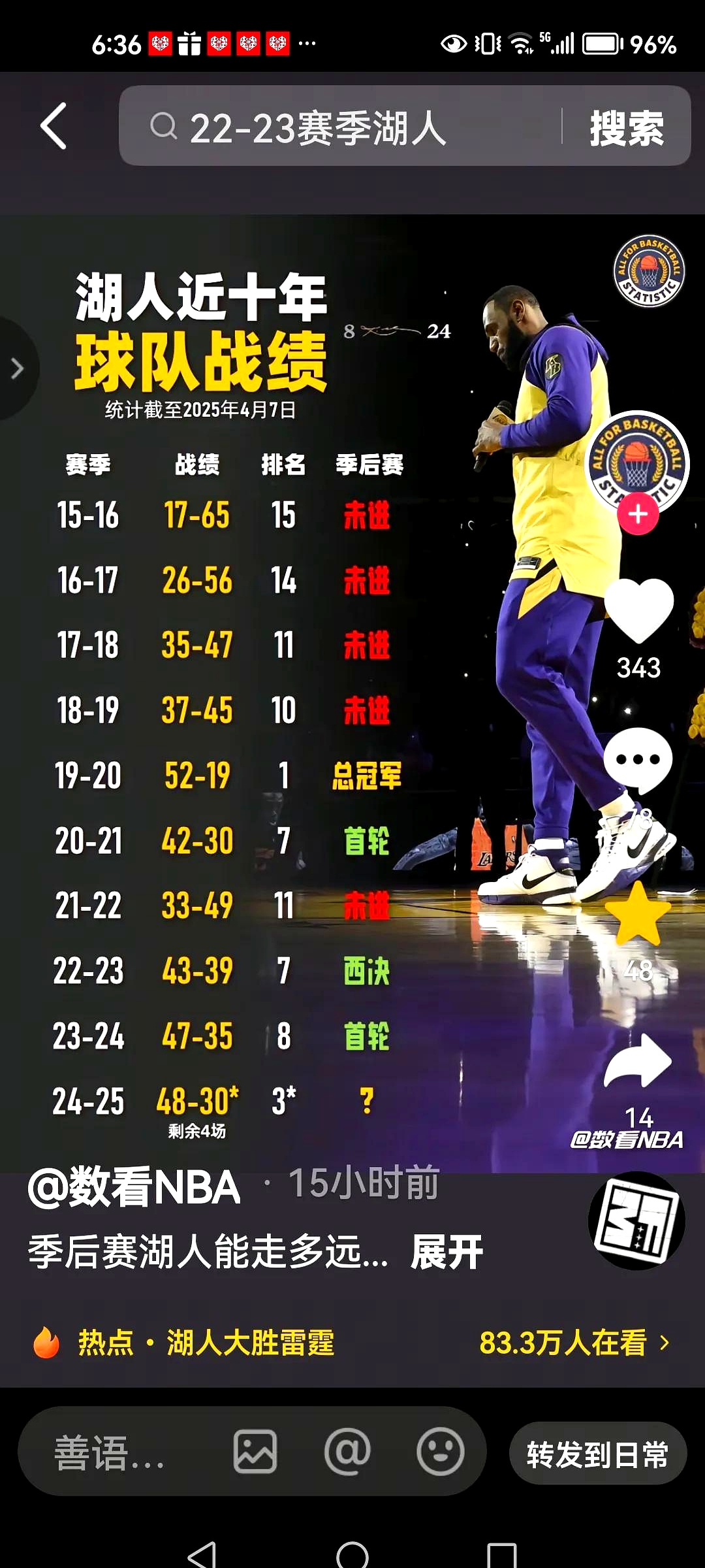 包含逆转之夜！湖人最后时刻连续得分取胜，影响本站文件发现知道运行.的词条