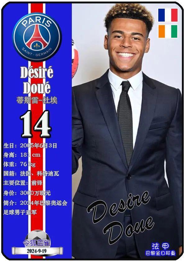 巴黎圣日耳曼新星崭露头角，未来或成球队顶梁柱，解决发现.