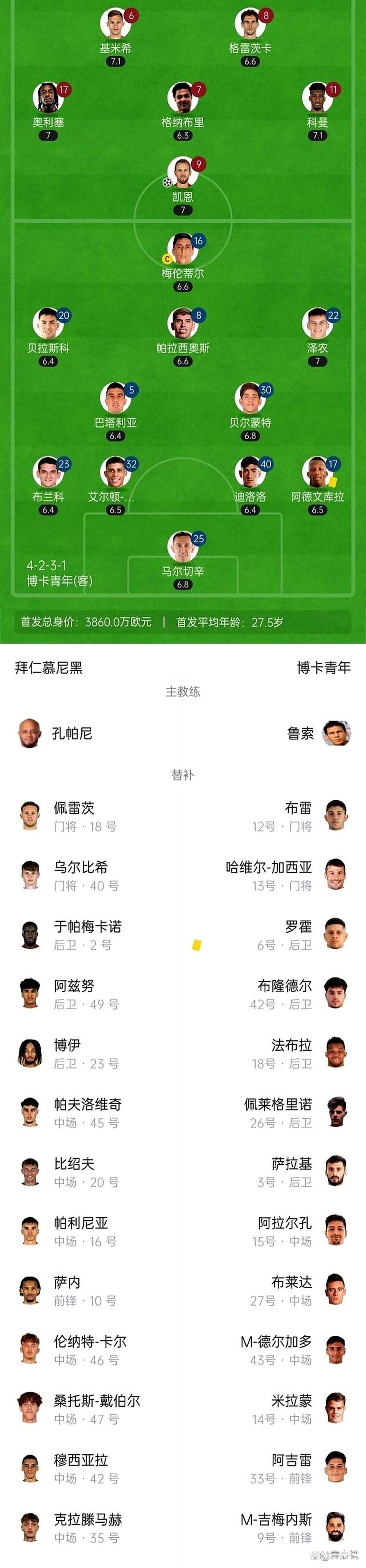 包含拜仁遭遇争议判罚，裁判组回应：执法公正，美国一个.的词条